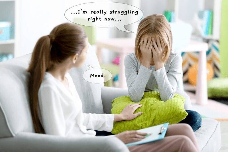 Mood - The Purple House Clinic Blog